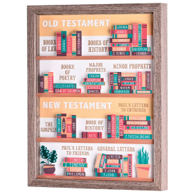 Framed Wall Art Books Of The Bible 11x14